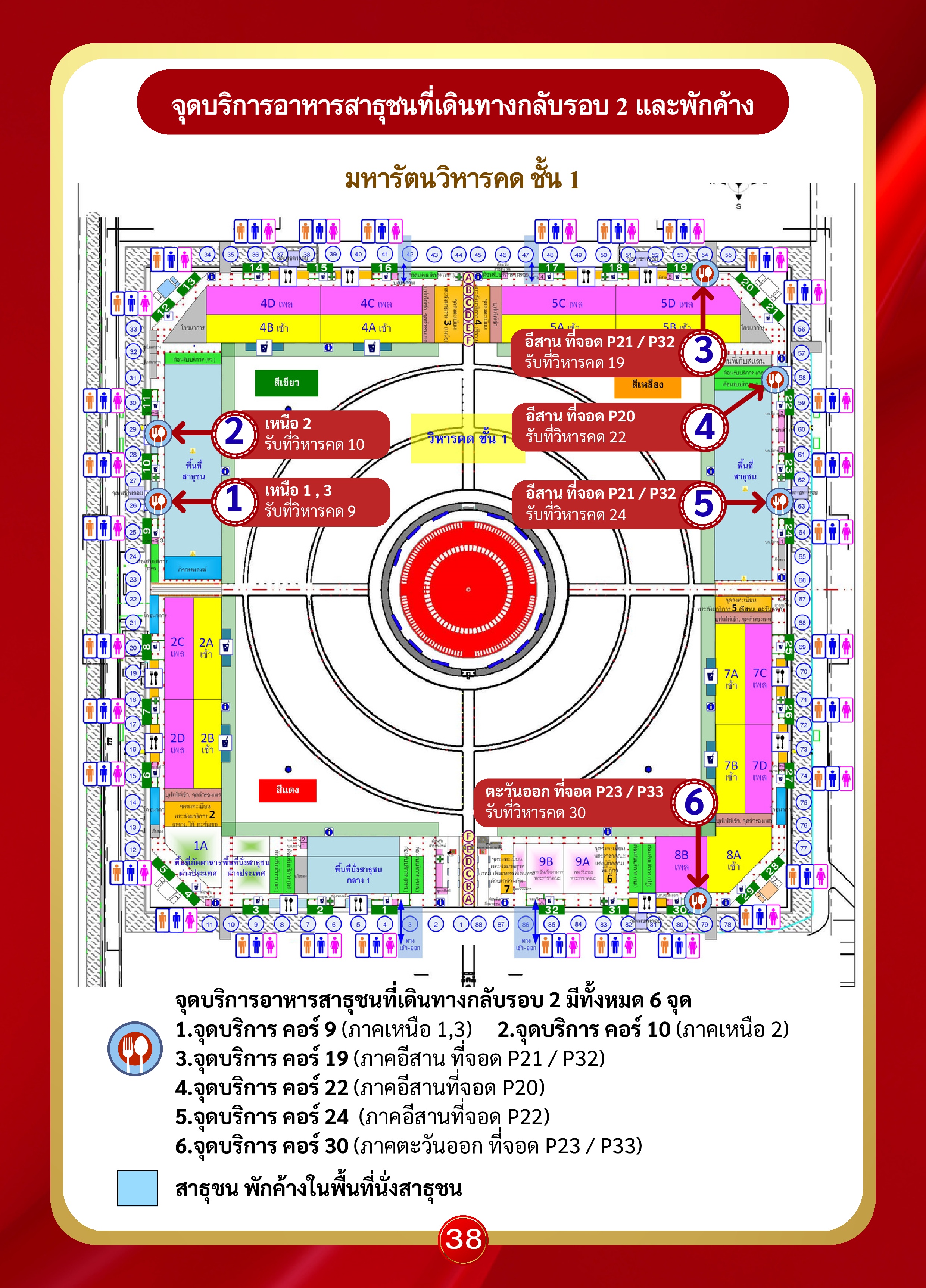 หน้า 38